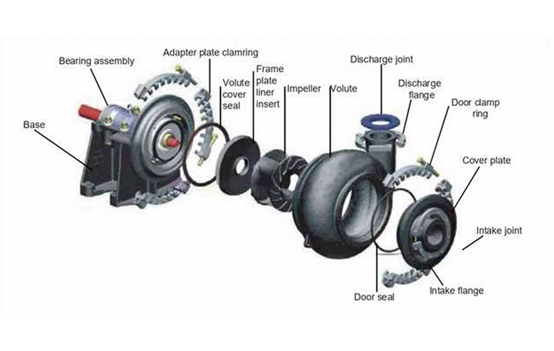 House & Office Container